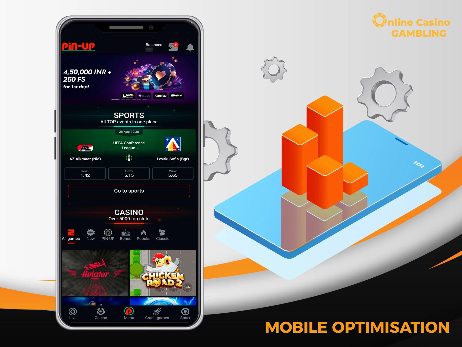 Mobile optimization is an important aspect for playing on a phone or tablet.